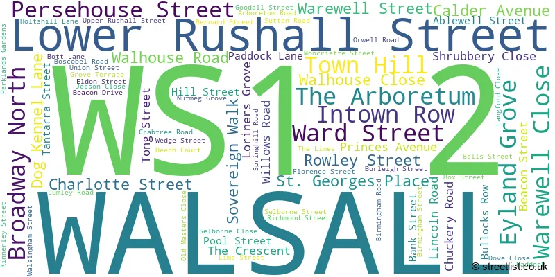 A word cloud for the WS1 2 postcode